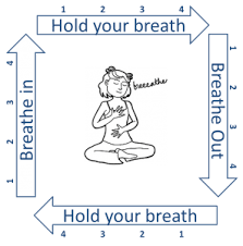 Image result for Single Breath Counting