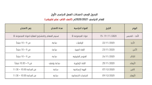 جدول امتحانات الثانوية العامة 2021. Ø§Ù„Ø¥Ù…Ø§Ø±Ø§Øª Ø¬Ø¯Ø§ÙˆÙ„ Ø§Ù…ØªØ­Ø§Ù†Ø§Øª Ø§Ù„ÙØµÙ„ Ø§Ù„Ø¯Ø±Ø§Ø³ÙŠ Ø§Ù„Ø£ÙˆÙ„ 2020 2021 Ø¬Ù…ÙŠØ¹ Ø§Ù„ØµÙÙˆÙ Ø³Ù…Ø§ Ø§Ù„Ø¥Ø®Ø¨Ø§Ø±ÙŠØ©
