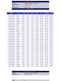Jadual waktu solat kuala lipis waktu solat adalah peruntukan tempoh atau selang masa tertentu bagi masyarakat muslim menjalani syariat solat sama ada fardhu ataupun sunat. Jadual Waktu Solat 2012