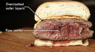 How To Make Sous Vide Burgers The Food Lab Sous Vide Burgers Sous Vide Cooking Sous Vide Machine