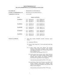 Pegawai perkhidmatan pendidikan siswazah (matematik tambahan). Skim Perkhidmatan Pegawai Perkhidmatan Pendidikan Siswazah