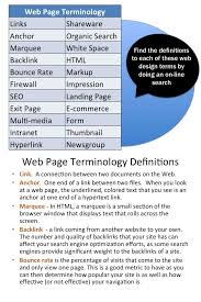 Web Page Terminology Activity Teaching Technology Blended Learning Web Design
