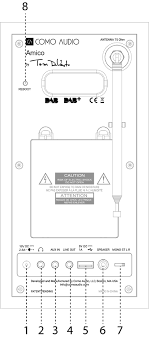 Retrouvez notre selection de rangements a des tarifs exceptionnels sur. Https Www Radiodeal Nl Radiowinkel Pdf Amico Pdf