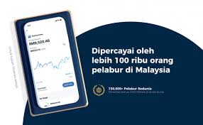 Setiap pelabur diberi pilihan sama. Hebat Sangat Ke Wahed Ni Dengar Cerita Ni Pelaburan Yang Patuh Syariah