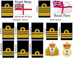 Her Majestys Services A Brief Guide To British Armed