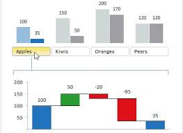Pin On Excel Power Pivot