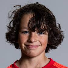 Lineup: Connah's Quay Nomads Academy Under 9 6