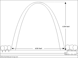 34+ archer coloring pages for printing and coloring. St Louis Gateway Arch Coloring Printout Enchantedlearning Com