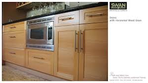 Door With Horizontal Wood Grains Jpg 1 117 629 Pixels Kitchen Remodel Kitchen Cabinet