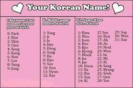 What S Your Korean Name Korean Names Generator Korean Language My Korean Name
