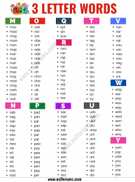 Pin On Learn English