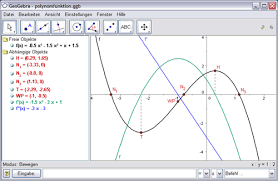Geogebra Software Educativo Nivel Educativo Aprendizaje