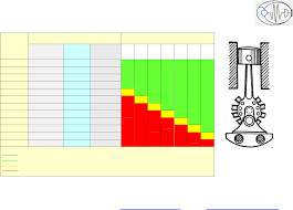 Iso 10816 Vibration Guideline