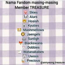 Karena memiliki nama sedemikian panjang dan cukup sulit diucapkan, maka aku memberi banyak pilihan panggilan. Nama Fendom Masing Masing Member Caption K Pop Info Dll Facebook