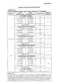 Pindaan cuti pertengahan penggal 2 dan cuti tahun akhir 2020. Kpm Takwim Persekolahan Tahun 2021