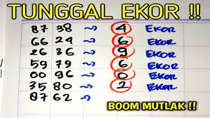 Pola hk malam ini rumus hk kepala on 2d terbaru !! Prediksi Hk Hari Ini Sabtu 29 Mei 2021 Rumus Tunggal Ekor Hk Top 2d Akurat Tarikan Togel