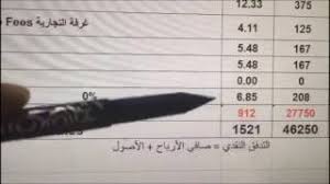 تكاليف انشاء مطعم Youtube