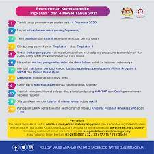 Maktab rendah sains mara (mrsm) akan menjalankan ukkm mrsm ulul albab bagi intake ke tingkatan 1 bermula 21 september sehingga disember 2020 secara berperingkat seperti panduan berikut Majlis Amanah Rakyat Panduan Permohonan Kemasukan Ke Maktab Rendah Sains Mara Mrsm Tahun 2021 Klik Untuk Memohon Https Mrsm Mara Gov My Mymrsm Semakan Ukkm Tingkatan 1 Https Mrsm Mara Gov My Semakanukkmf1 Semakan Ukkm Tingkatan 4