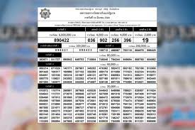 ตรวจผลสลากกินแบ่งรัฐบาล งวดประจำวันอังคารที่ 16 มีนาคม 2564 รางวัลที่ 1 890422 รางวัลข้างเคียงรางวัลที่ 1 มี 2 รางวัลๆละ 100,000 บาท 890421 890423 รางวัลที่ 2 มี 5 รางวัล. 8yt2vygv4h3mcm