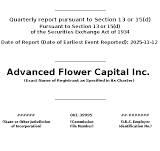 Advanced Flower Capital Inc. (AFCG) Stock Price, News, Quote ...