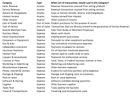 Excel Bookkeeping How To Create A Bookkeeping System In Excel