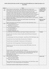Afrikaans albanian arabic bengali chinese croatian czech danish dutch english finnish french german greek hindi hungarian icelandic indonesian italian japanese korean latin malay malayalam marathi nepali. Document Line Line Text Area Art Png Pngwing