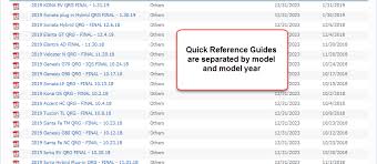 According to hyundai, service campaign 953. Https Static Nhtsa Gov Odi Tsbs 2019 Mc 10167765 9999 Pdf