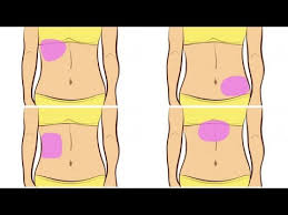 Left side abdominal pain refers to pain in the upper left and lower left quadrants of abdomen. Stomach Abdominal Pain Causes Diagnosis Treatment