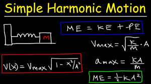 How much did the train's velocity increase in the next 5 seconds? Energy In A Simple Harmonic Oscillator Maximum Velocity Acceleration Calculations Youtube