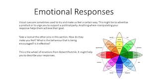 Task Description For Considering Emotional Responses To Visual Stimuli Student Encouragement Visual Learning Emotions