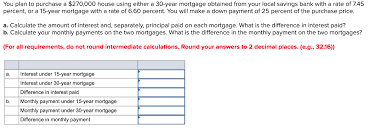 solved you plan to purchase a 270 000 house using either