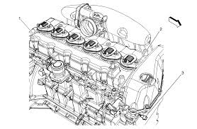 These are used for among other things: Gmc 4 2l Vortec Engine Diagram Add Wiring Diagrams Lagend