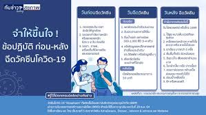 รายที่ 2 เพศหญิง อายุ 33 ปี (6 เม.ย.) มีอาการปวดศีระษะท้ายทอยหลังฉีดไป 10 นาที. Fhx 1ojuktqs8m
