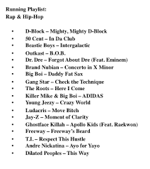 Rap Hip Hop Running Playlist Music Playlist Hip Hop Rap Music Playlist Rap Playlist