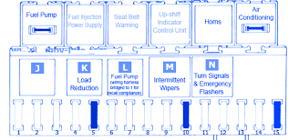 Identifying and legend fuse box volkswagen polo polo 9n fuse box post by kums sun mar 01 2009 516 am its quite accurate you must just make sure you read the diagram the right wayturning it and. Dncg Vw Fuse Box Recall Znvz Device Title Device Title Bbvalentina It
