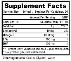 Cod Liver Oil Diabetes Forum The Global Diabetes Community