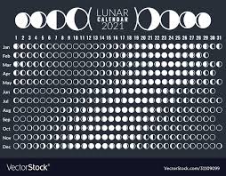 Moon Calendar Lunar Phases Calendar 2021 Poster Vector Image On Vectorstock In 2020 Moon Calendar Calendar Lunar Phase