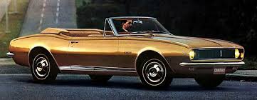 Image result for Sierra Fawn 1967 Camaro