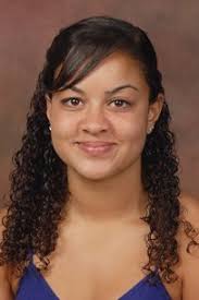 High school Athletes of the Week