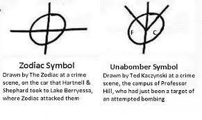Astrology symbol copy and paste. 46 Zodiac Killer Symbol Copy And Paste Background Trending Now