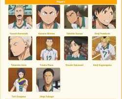 The series follows hinata shouyou, who falls in love with volleyball after seeing a match on tv. Haikyuu Random Chats Discontinued Haikyuu Cast Wattpad