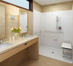 Environmental barriers, such as unmet home modification needs results from a study measuring the effect of home modifications and wheelchair usability on the. Bathroom Modifications Home Modifications Accessible Bathtub