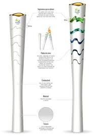 Image result for Rio 2016 Olympic Moments