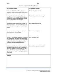 List three things the author said. Document Analysis Lesson Plans Worksheets Reviewed By Teachers