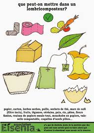 Association Eisenia Lombricompostage Lombricompostage Compostage Lombricomposteur