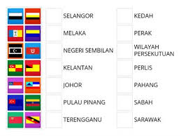 Jalur gemilang dilencongkan di sini. Malaysia Bendera Sumber Pengajaran