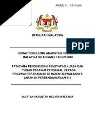 Spanm bil 6 tahun 2018. Spanm Bil 6 Tahun 2018 Penetapan Kuasa Dan Tugas Pegawai Pengawal Ap11