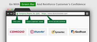 Ev Ssl Certificates Show Company Name With Green Text In The Browser It Helps To Boost Customer S Trust Evssl Ssl Certificate Ssl Certificate