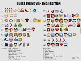 Yeah, it should be allowed. Emojis Only Movies Emoji Quiz Guess The Emoji Guess The Movie