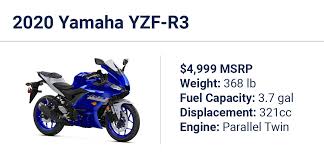Yamaha designs powerful bikes that are known for having great ergonomics and sporty frames. 15 Best Beginner Motorcycles The Definitive Beginners Guide